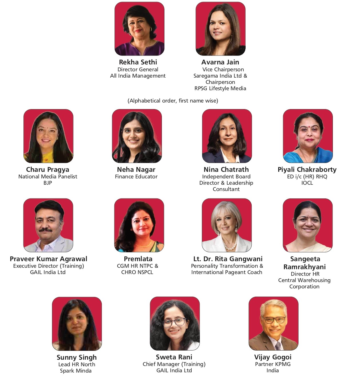 Pragati - Celebrating Achievements of Women